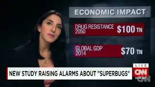 New Study Raising Alarms About 