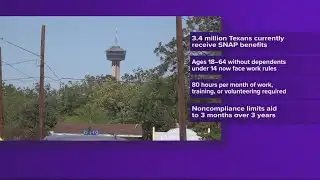 New work requirements begin for SNAP recipients