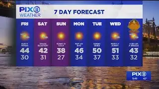 New York gets very cold stretch heading into weekend
