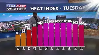 News 12 first Alert forecast: Cool down in sight