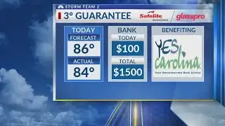 News 2 at 6:00 PM: 3 degree