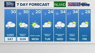 NEWS CENTER Maine Weather Forecast