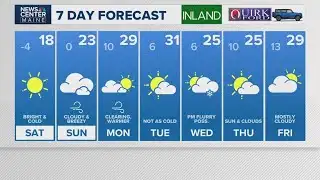 NEWS CENTER Maine Weather Video Forecast