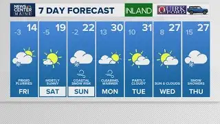 NEWS CENTER Maine Weather Video Forecast