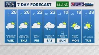 NEWS CENTER Maine Weather Video Forecast