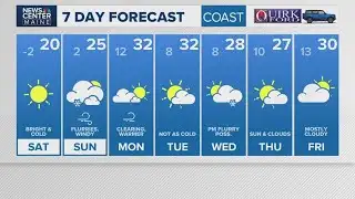 NEWS CENTER Maine Weather Video Forecast