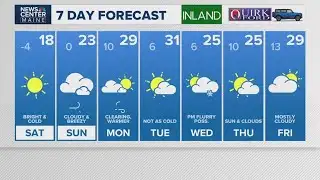 NEWS CENTER Maine Weather Video Forecast