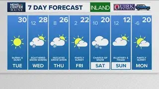 NEWS CENTER Maine Weather Video Forecast