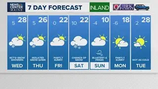 NEWS CENTER Maine Weather Video Forecast