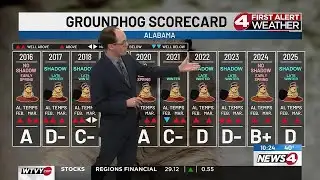 News4 First Alert Weather Extra: Grading Punxsutawney Phil