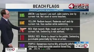 News4 First Alert Weather Extra: Know your beach flags!