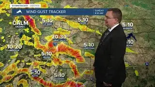 Next Few Days will be Mild and Breezy