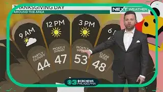 NEXT Weather: Clear and dry for Thanksgiving