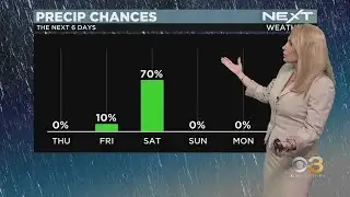 NEXT Weather: Cooling down, then warming up
