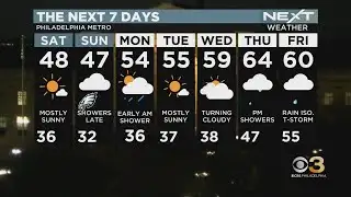 NEXT Weather: Mostly sunny Saturday