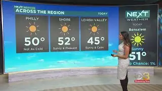 NEXT Weather: Not as cold