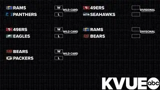 NFL playoffs enter Divisional Round after weekend matchups