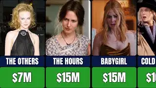 💰 Nicole Kidman Paycheck For Every Movie (1983–2026)