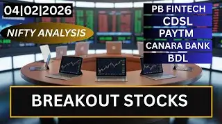 NIFTY ANALYSIS | BREAKOUT STOCKS FOR TOMORROW | bdl share prediction | bdl share news | cdsl share