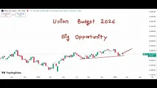 Nifty Prediction For Union Budget 2026 | Tomorrow Nifty Analysis