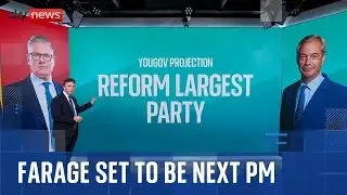 Nigel Farage to be next PM, mega poll suggests