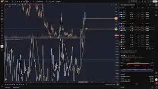 $NIO Cup Target $8.40… But a Sharp Drop to $5’s Could follow