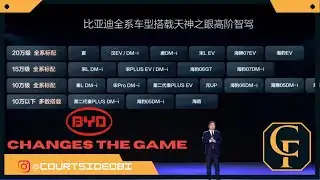 NIO L90 XPeng’s Big Comeback & BYD Just Changed the Game