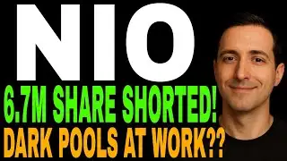 NIO Stock Drop Explained — Record ES8 Deliveries, Dark Pools, Short Sellers & Key Technical Levels