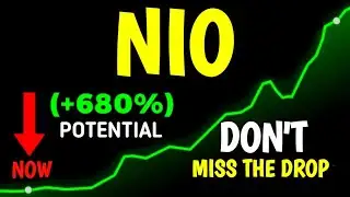 NIO Stock Forecast 2026: Profitability Hits? Price Target Alert