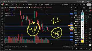 NIO Stock Midweek Analysis | Nio Inc (NIO) Stock Forecast