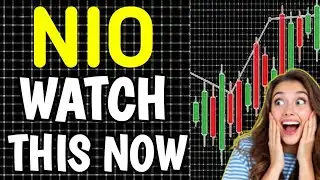 nio stock today analysis 2026