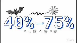 Nipah Virus Explained | How It Spreads & Prevention #NipahVirus #HealthAwareness