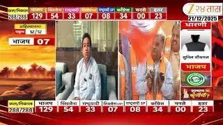 Nitesh Rane PC | कणकवलीच्या पराभवावर नितेश राणे स्पष्टच बोलले, काय म्हणाले पहा