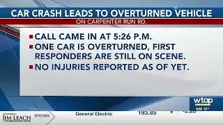 No one injured after car flipped on its side