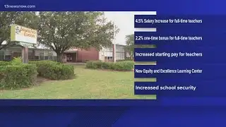 Norfolk Public Schools approves 2026 budget