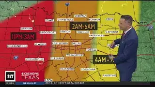 North Texans should be prepared for more rain