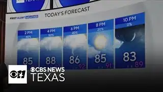 North Texans start the work week with spotty showers, clouds