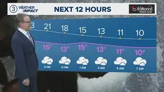 Northeast Ohio Weather Impact: More snow could slow down your Friday