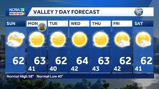 Northern California forecast: Another foggy morning