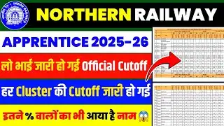 NR Zone Apprentice Official Cutoff Out 2026 || NR Zone Apprentice Merit List Out || NR Zone Merit