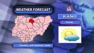 NTA KANO LABARAI/NEWS  02 02 2026