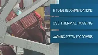 NTSB warns many bridges are in danger