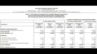 Nucleus Software Results| Nucleus Software| Nucleus Software Share News |Nucleus Software Q2 Results