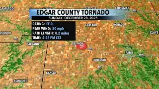 NWS confirms brief tornado touch down in Edgar County