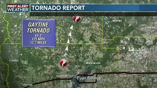 NWS confirms two tornadoes in SWLA during Tuesday’s storms