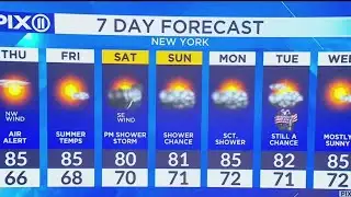NY, NJ forecast: Hazy sunshine with temps in the 80s