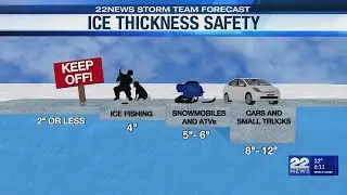 Officials caution on ice thickness unpredictability on lakes