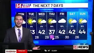 On alert for severe storms plus a big temperature drop tonight