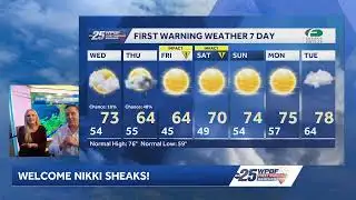 ON THE RADAR LIVE: Warming up a bit, the next cold front, AND WELCOME!