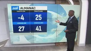 One more frigid night